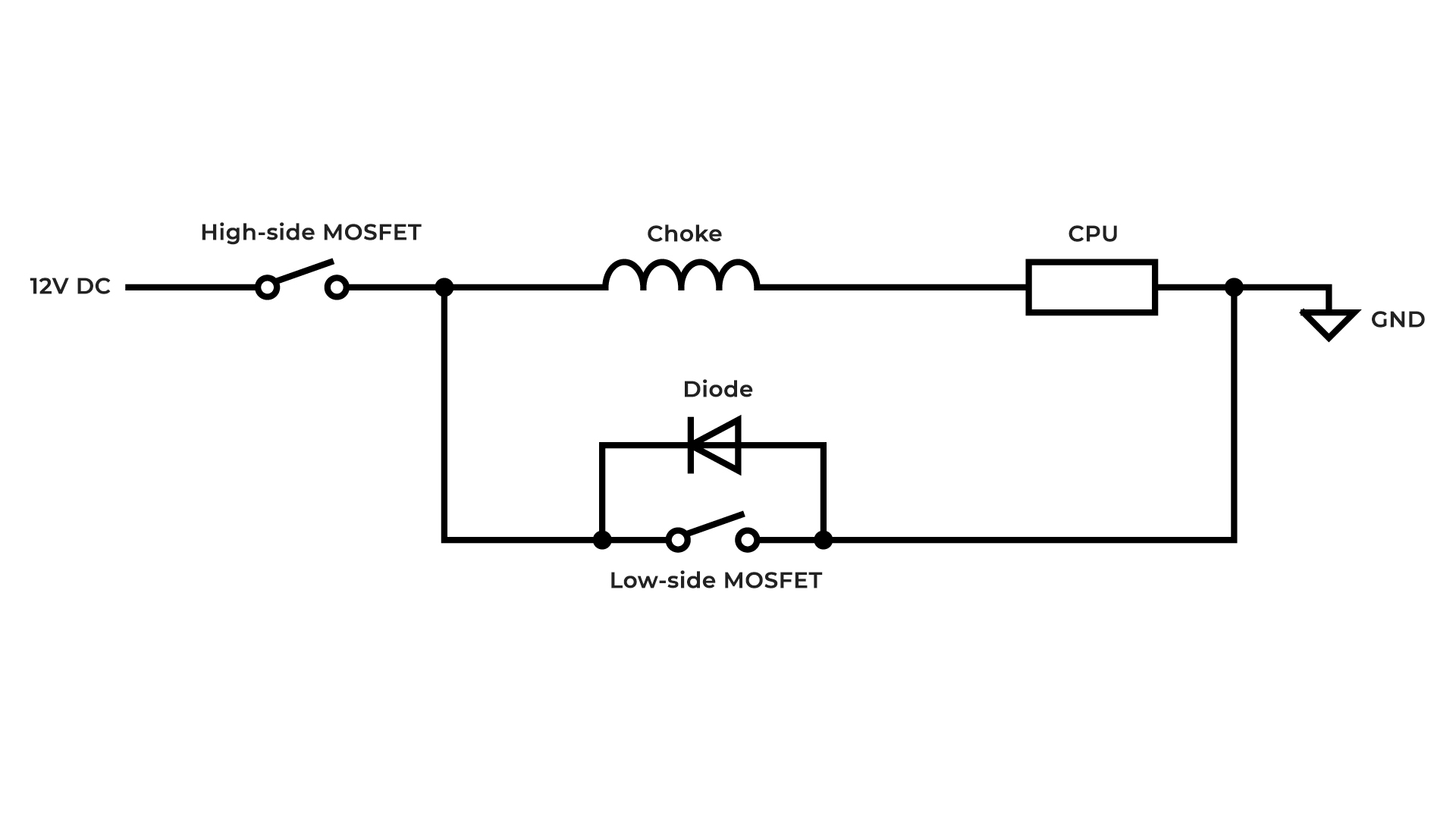 Adding diode and low-side MOSFET to a VRM circuit