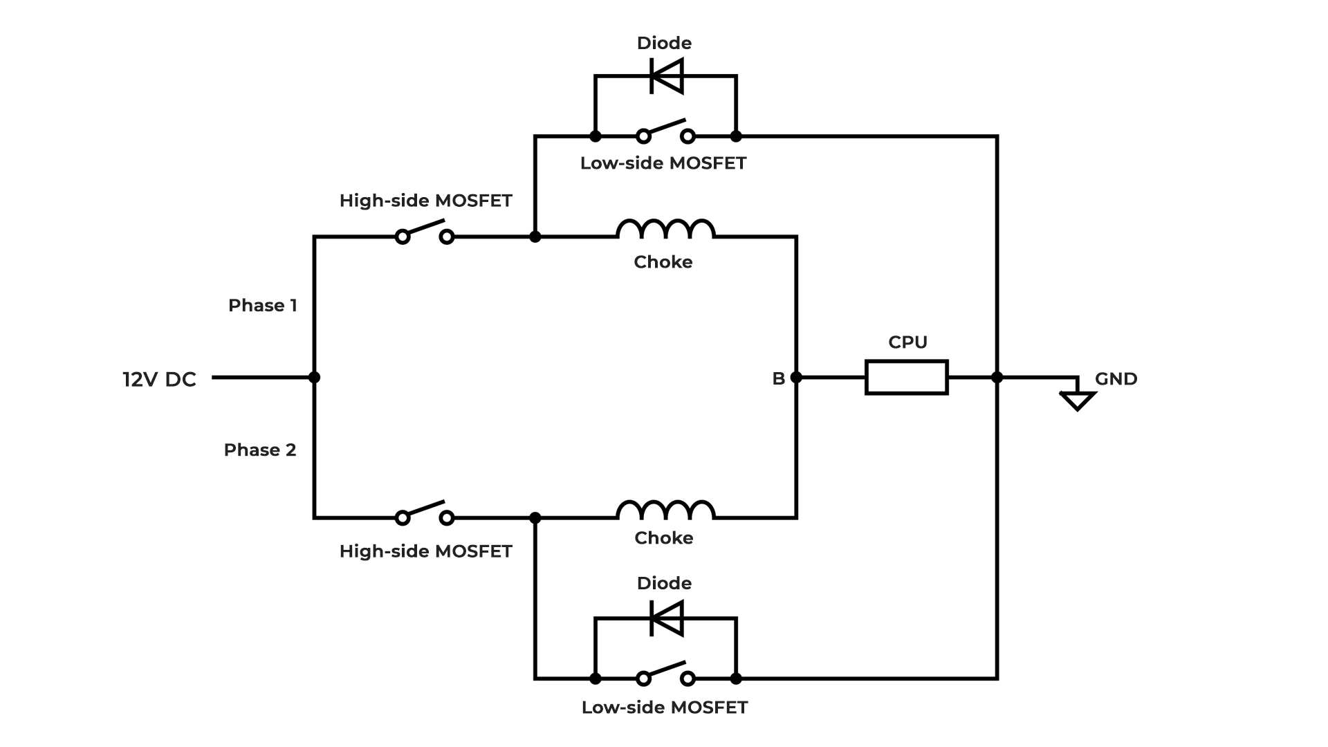 Circuit diagram of two-phase VRM