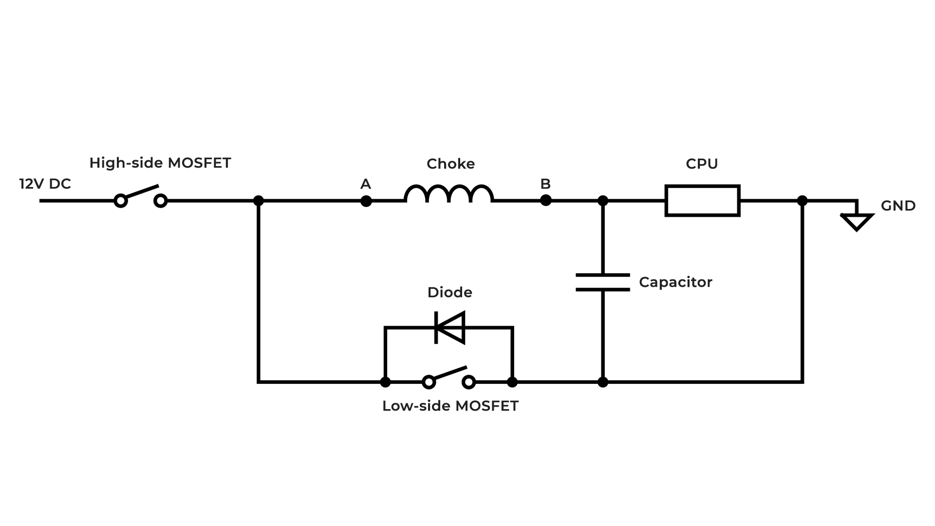 Basic circuit of a VRM