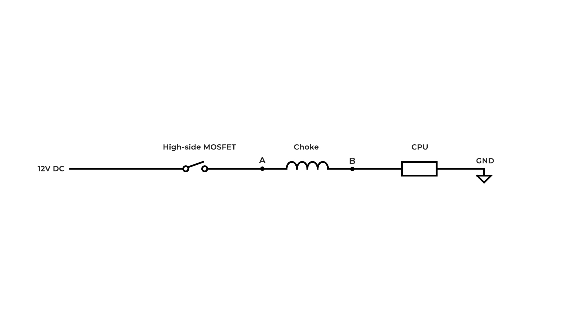 High-side MOSFET and choke in VRM